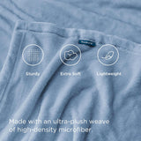 Manta Fleece Queen Bedsure - Suave, Ligera, 90x90 pulgadas
