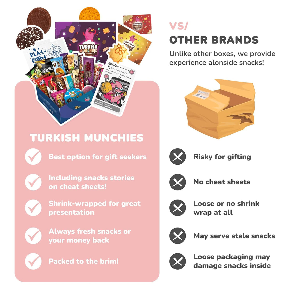 Caja de Snacks Internacional Midi | Snack Box Premium Exótico