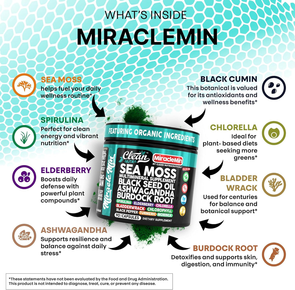 Capsulas de Nutra Sea Moss con Ashwagandha, 90 Vegan – MiracleMin