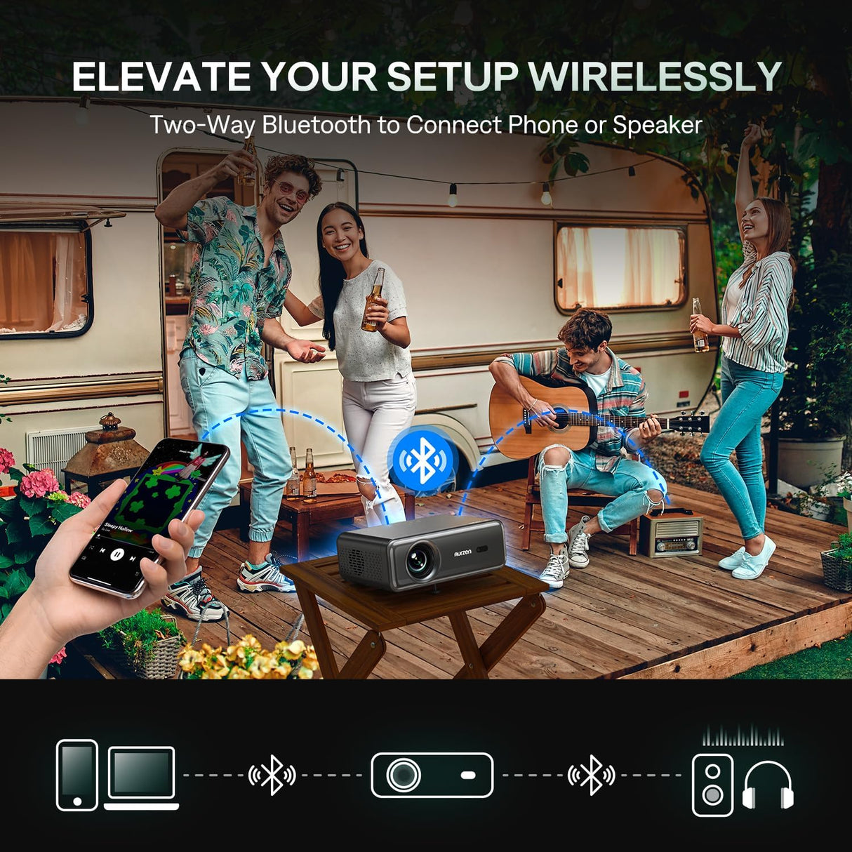 Proyector EAZZE D1 Pro 1080P, WiFi, Bluetooth, Dolby Audio