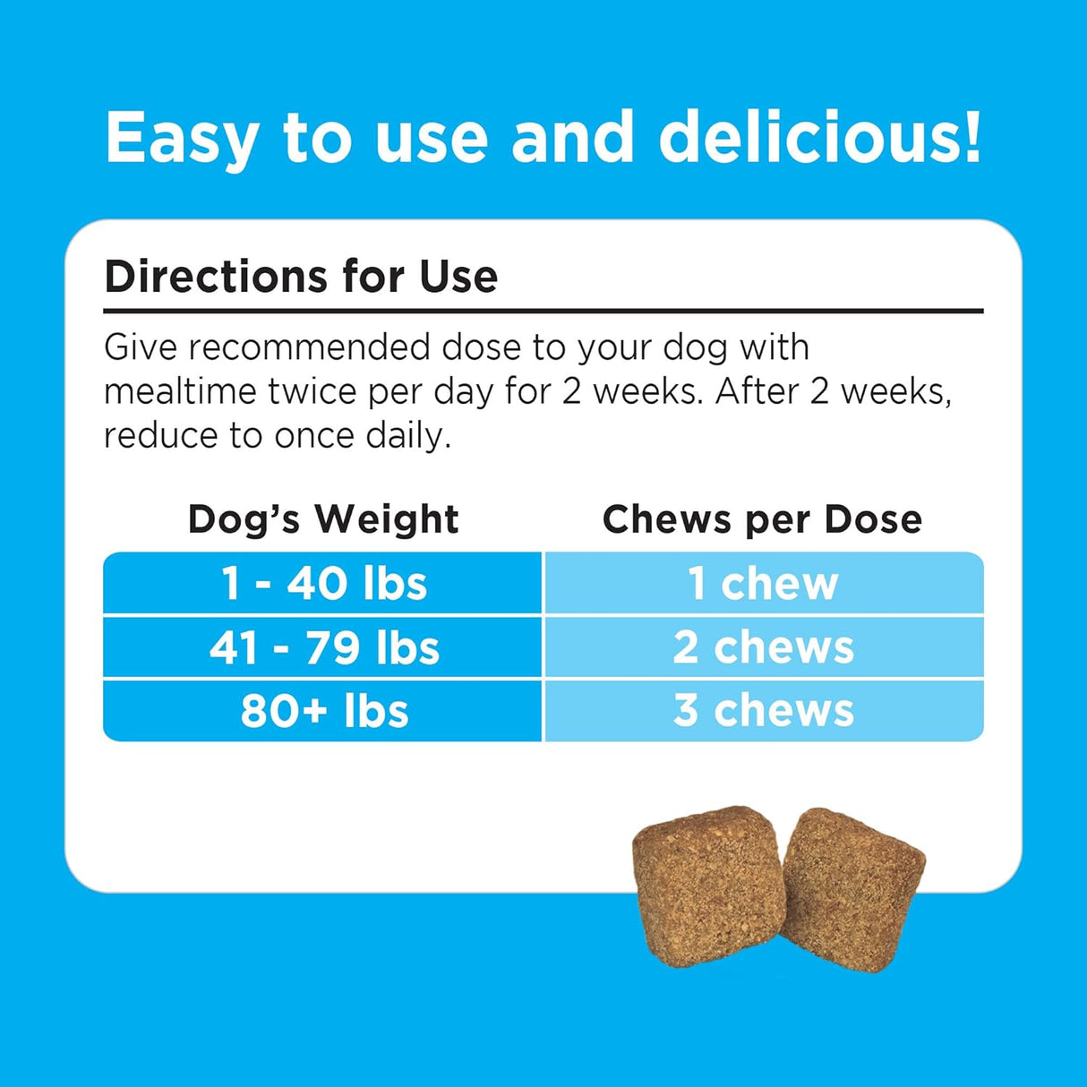 Vitaminas de comer caca para perros
