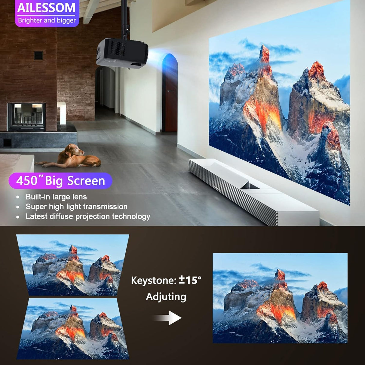 Proyector AILESSOM 1080P 20000LM 5G WiFi Bluetooth, 450