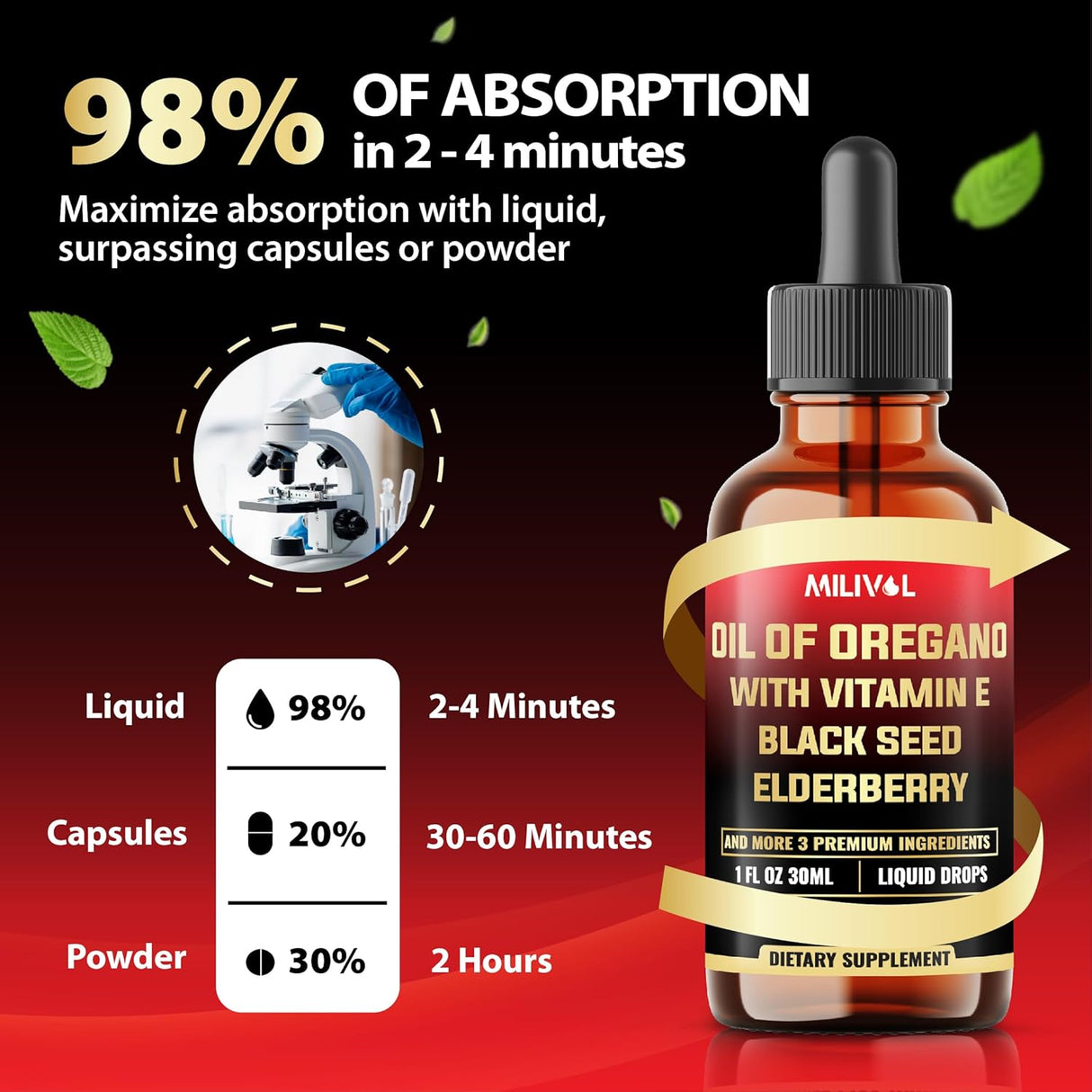 7in1 Aceite de Orégano con Semilla Negra y más, 30 días