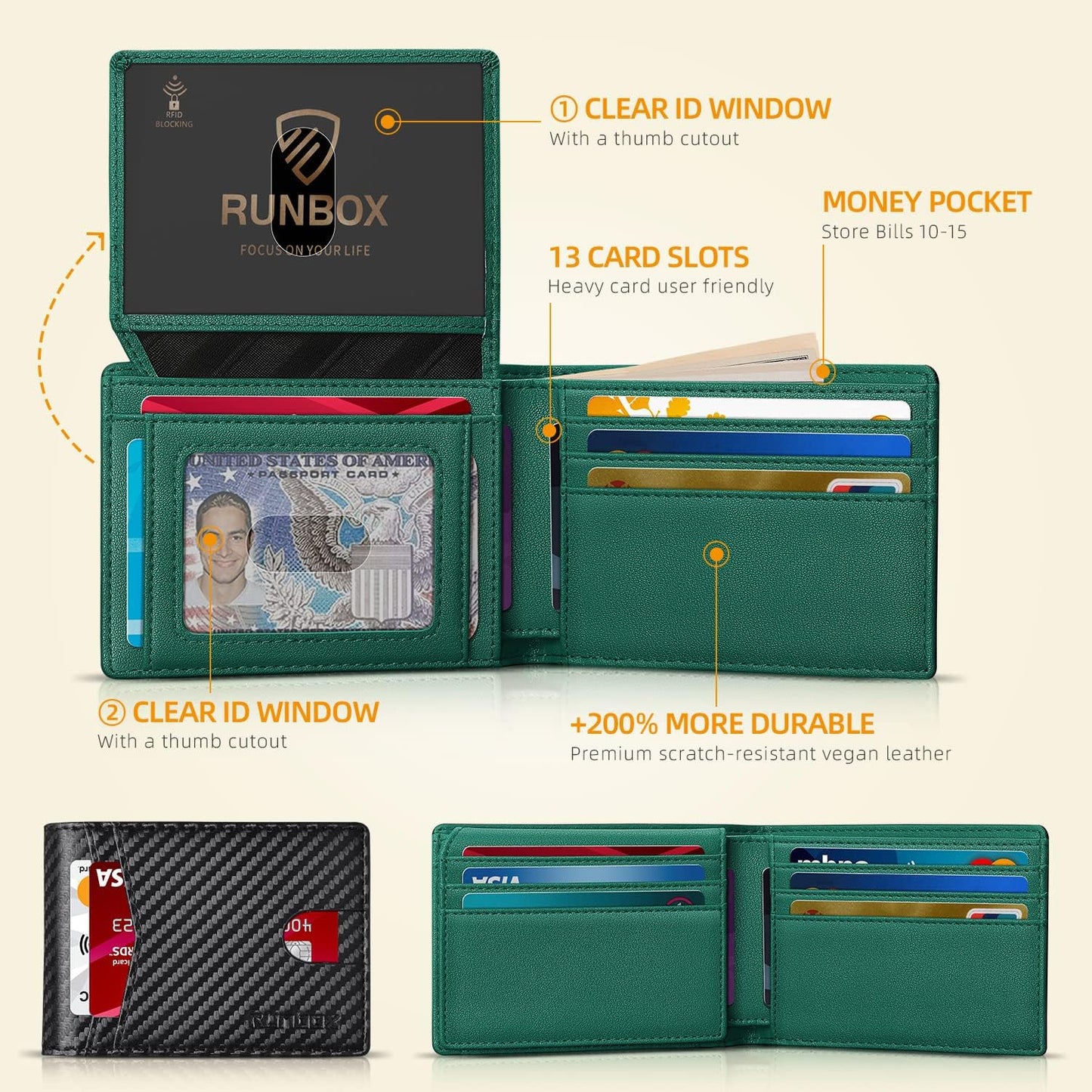 Billetera RUNBOX para hombres RFID delgada con 2 ventanas ID