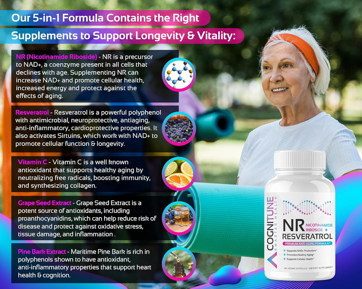 Suplemento NMN + resveratrol potenciador de ADN y salud