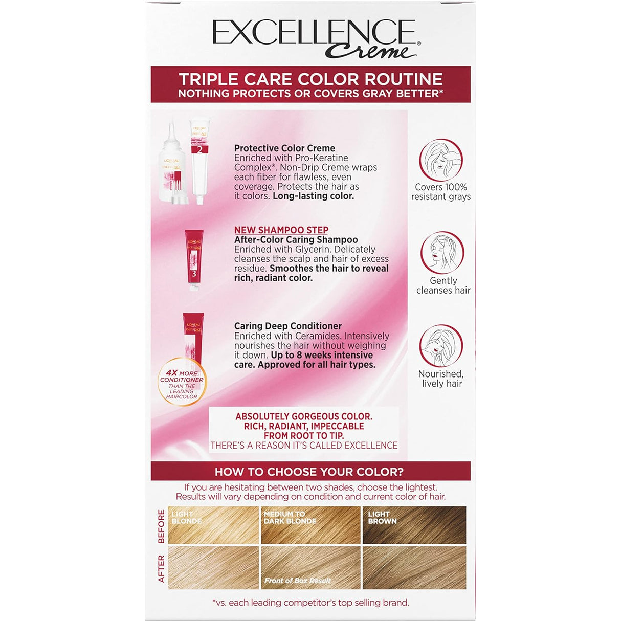 Coloración permanente para el cabello, 100% cobertura de canas