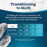 Blue Buffalo Tastefuls Indoor Natural - Alimento seco para gatos adultos, bolsa de pollo de 3 libras
