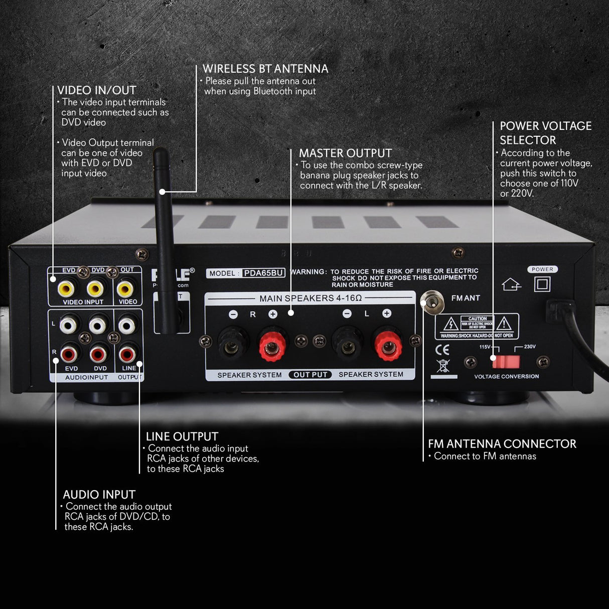 Amplificador de potencia inalámbrico PYLE-HOME PDA65BU