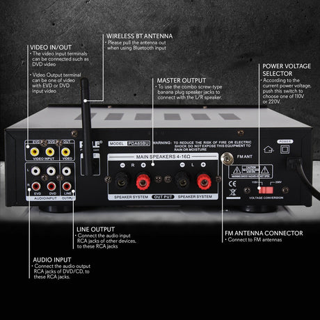 Amplificador de potencia inalámbrico PYLE-HOME PDA65BU