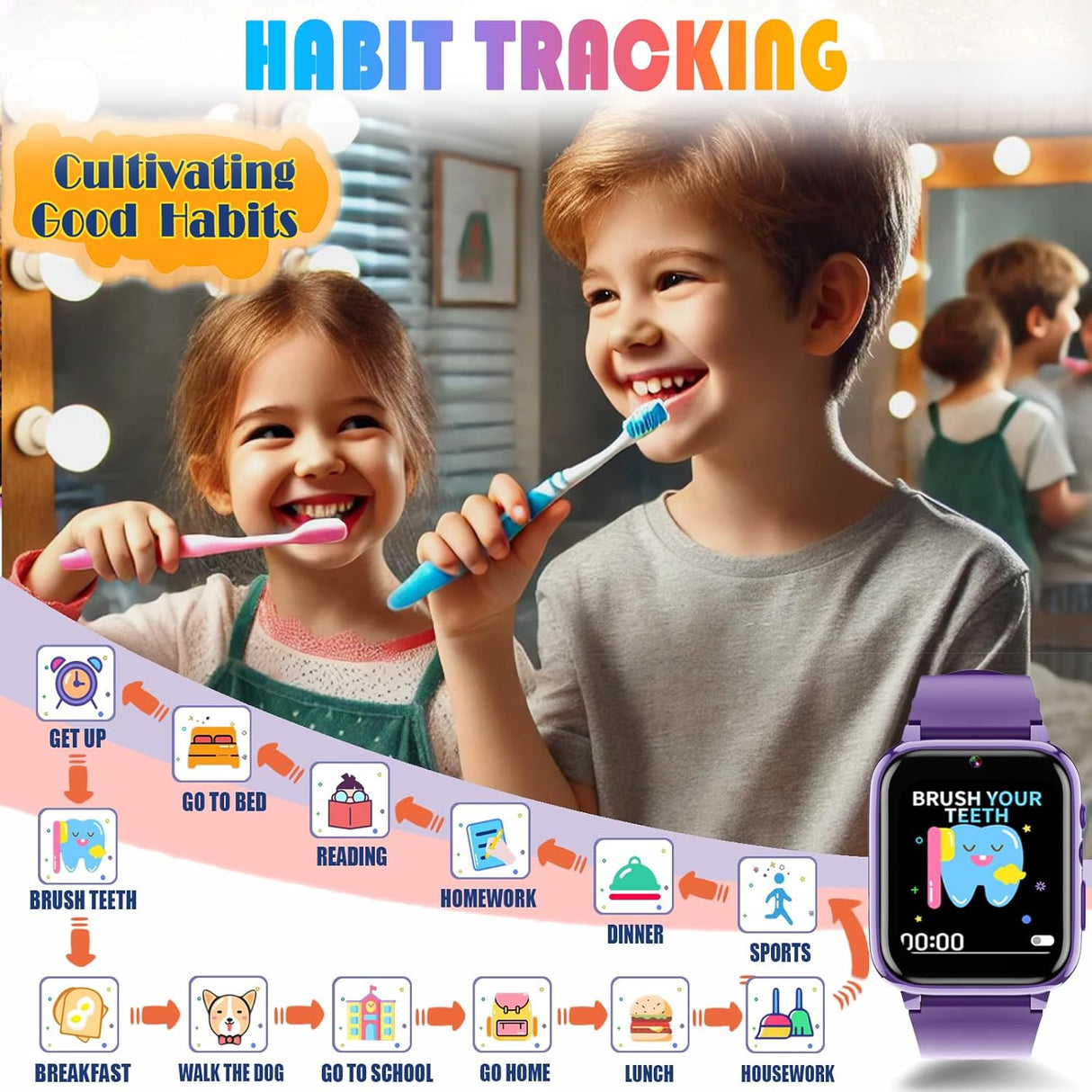 Reloj Inteligente para Niños Goodatech, Cámara HD, Juegos 26