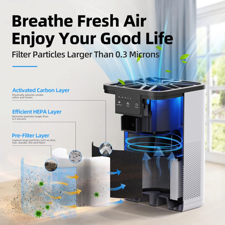 Purificadores de aire para dormitorio función de aromaterapia