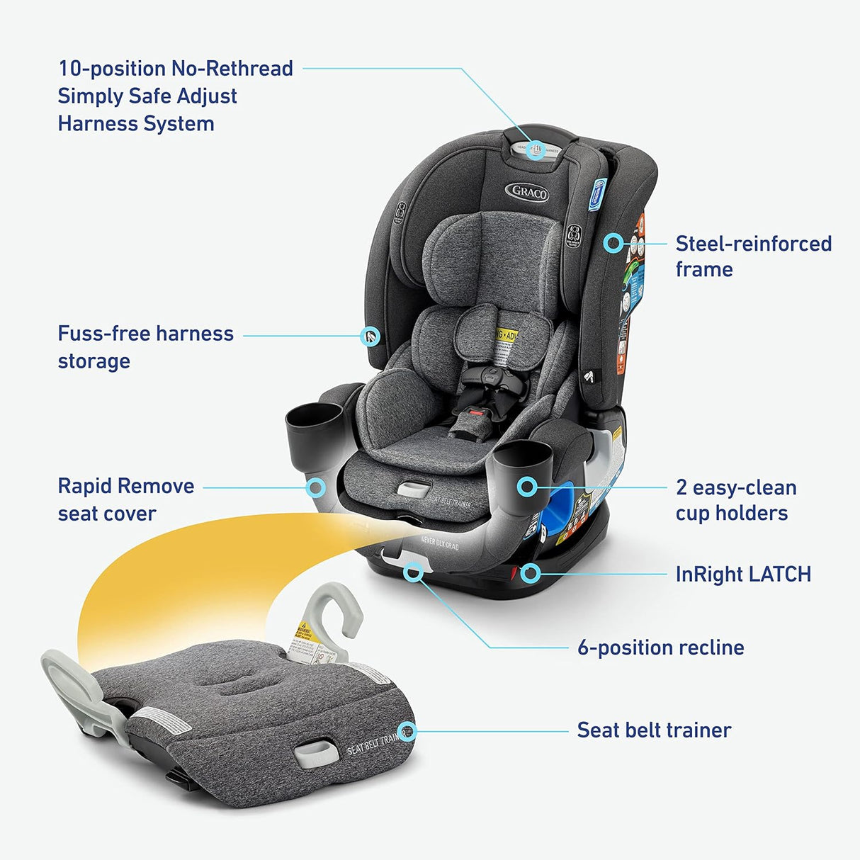 Silla para carro 5 en 1 Asiento de coche Harrison