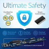 Batería para HP, alto rendimiento de 2200mAh HS04 NinjaBatt