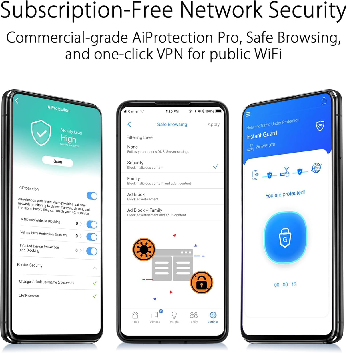 Sistema WiFi 6 Tri-band ASUS ZenWiFi AX XT8, 5500 sq.ft.