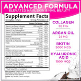 Vitaminas para cabello, piel y uñas - Biotina 5000mcg, 60 cápsulas