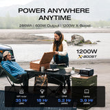 Estación de energía RIVER 3 Plus, EF ECOFLOW, 286 Wh, 1200 W