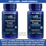 Suplemento Life Extension Folato optimizado (L-metilfolato)