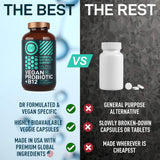 Vegan Probiotic Plus B12 - 22B CFU, Prebiotics, Digestión