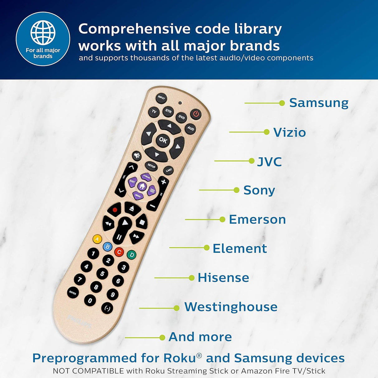 Control Remoto Universal Philips para Dispositivos SRP2014C