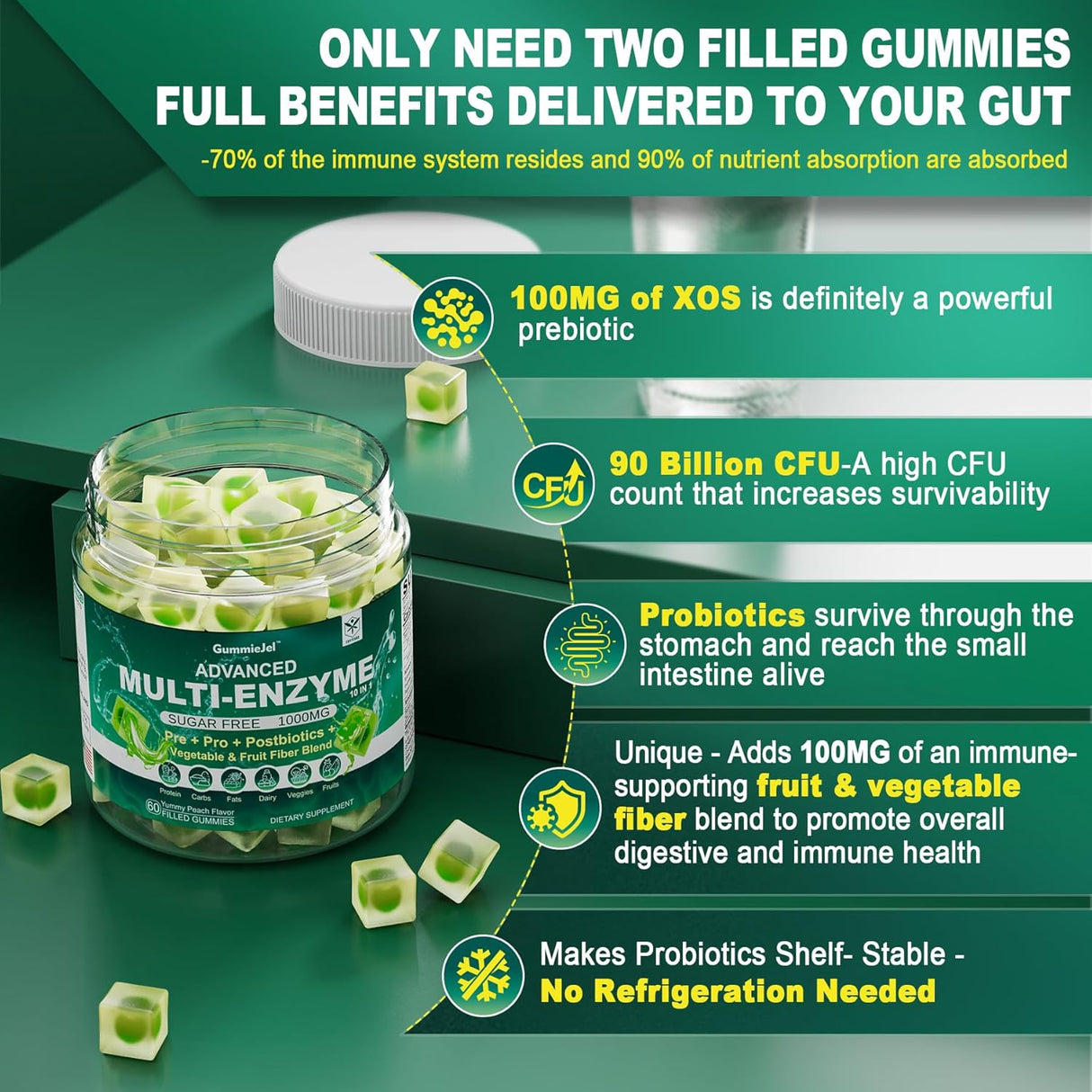 Suplemento Gomitas de enzimas digestivas sin azúcar, 1000 mg