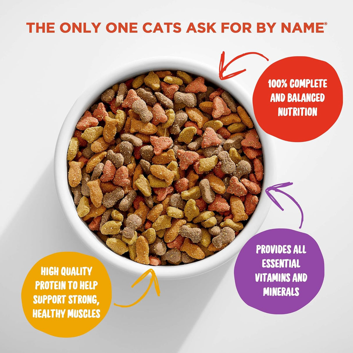 Meow Mix - Comida seca para gatos, Original