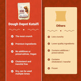 Kataifi, Hojaldre Rallado, Pistacho, Chocolate, Dubai, Kadayif