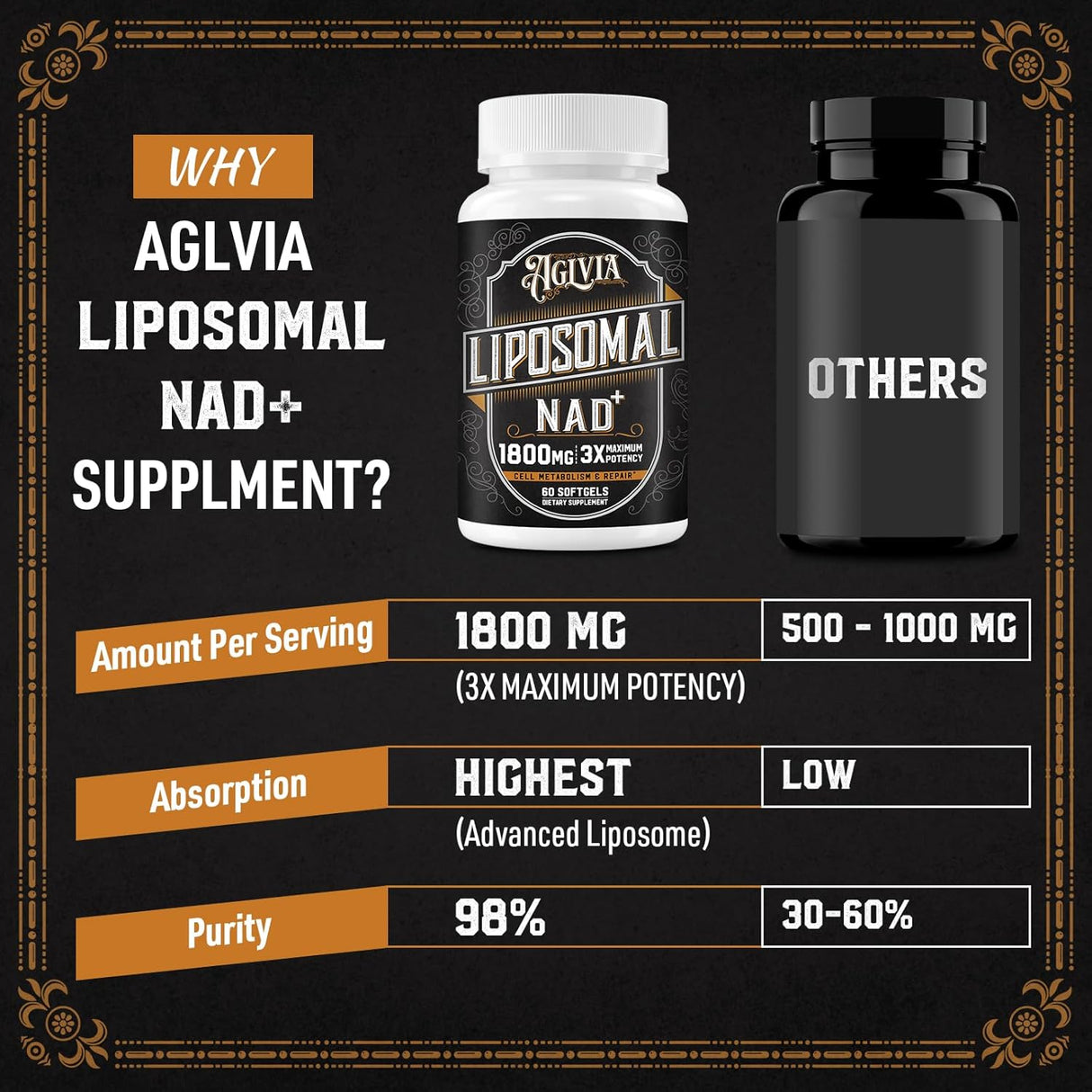 Suplemento Liposomal NAD 1800 MG, Energía y Reparación, 60 Cápsulas