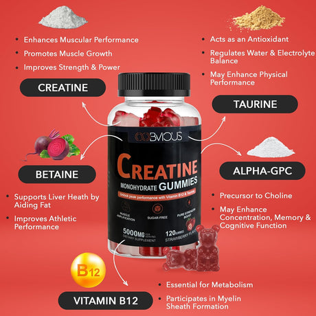 Gomitas de monohidrato de creatina para hombres y mujeres