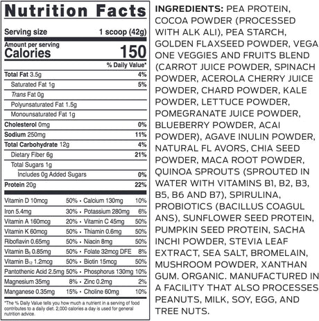 Suplementos Alimenticios Proteína vegetal en polvo orgánica