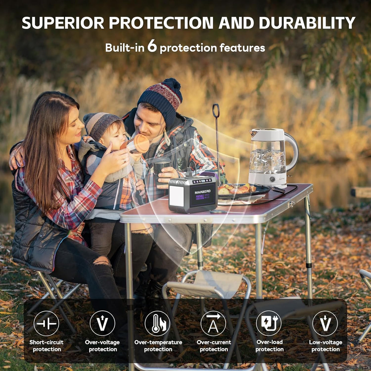 Generador Solar 172Wh con Panel Plegable 40W para Camping