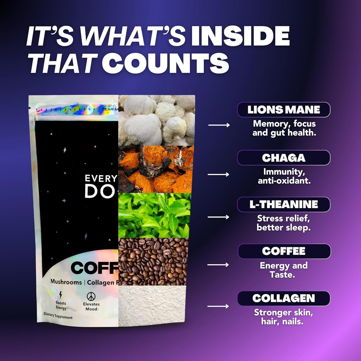 Café de Hongos Everyday Dose con Colágeno y L-Theanine 30 Serv.