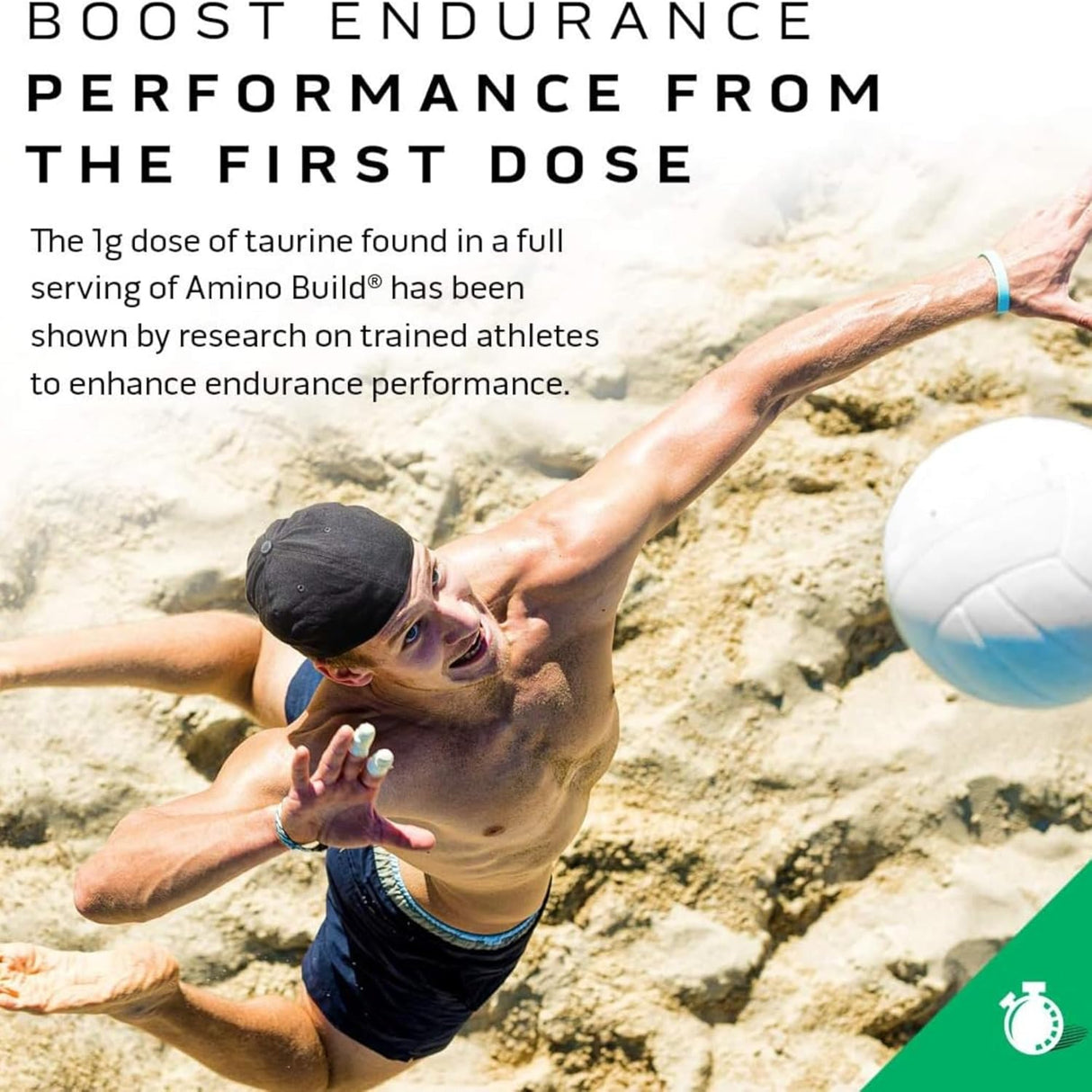 BCAA + Electrolitos en polvo, MuscleTech, 7g, Tropical Twist