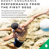 BCAA + Electrolitos en polvo, MuscleTech, 7g, Tropical Twist