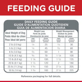 Alimento para Perros secos para perros de raza pequeña mini