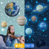 Estrellas Brillantes en la Oscuridad, Stickers de Planetas