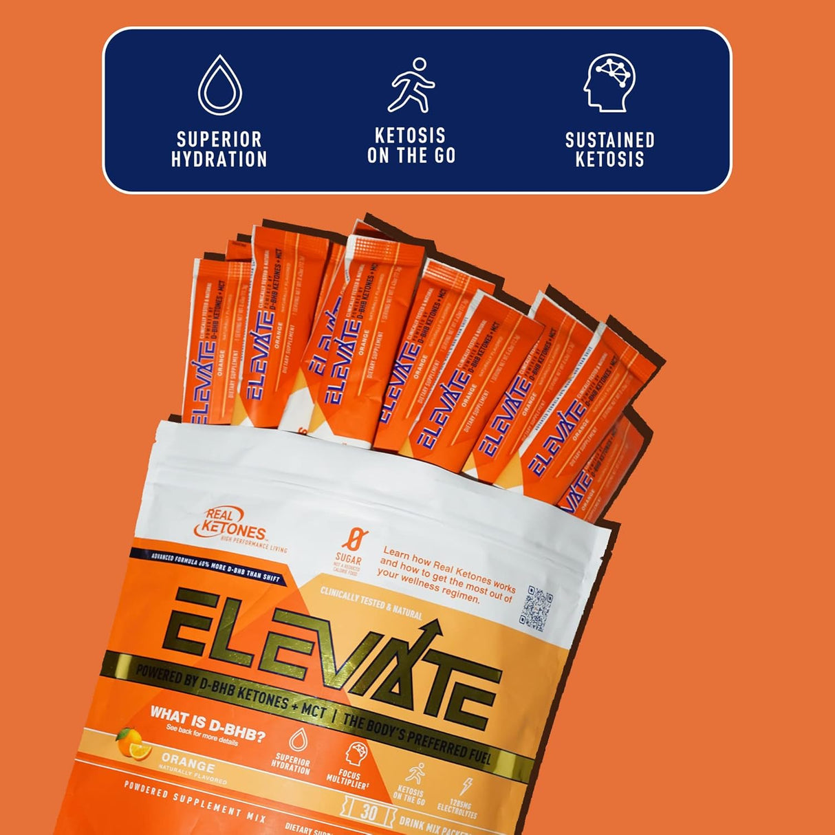 Suplementos  Exogenous Keto D BHB + MCT + electrolitos