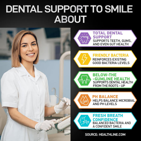 Probióticos Dentales Lactobacillus Salivarius - 45 Tabletas