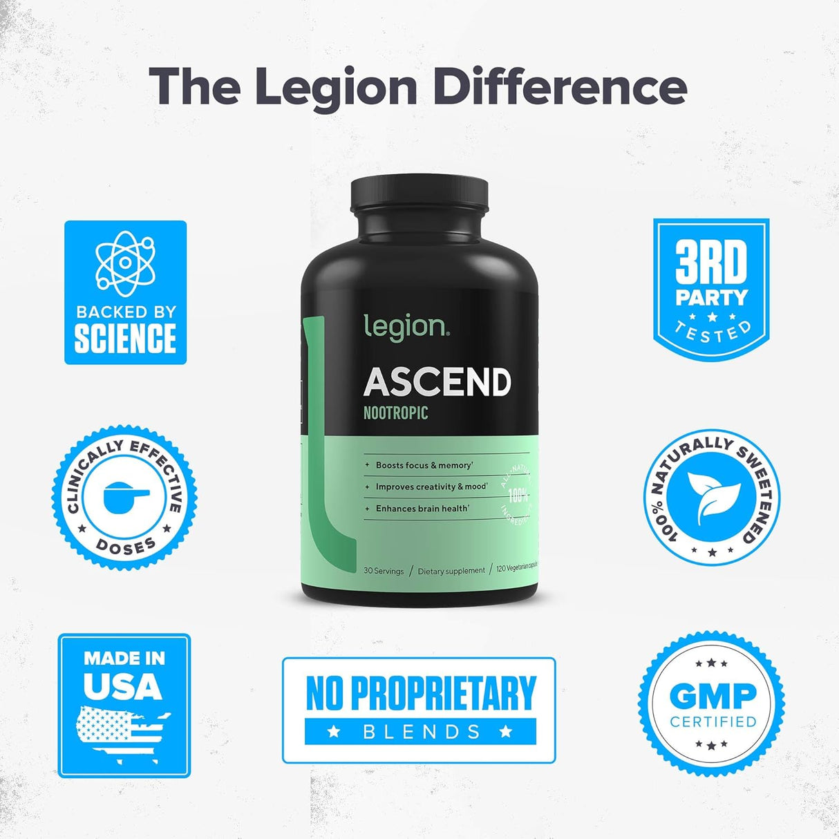 Suplemento natural para memoria y enfoque, Ascend Nootropic