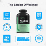 Suplemento natural para memoria y enfoque, Ascend Nootropic