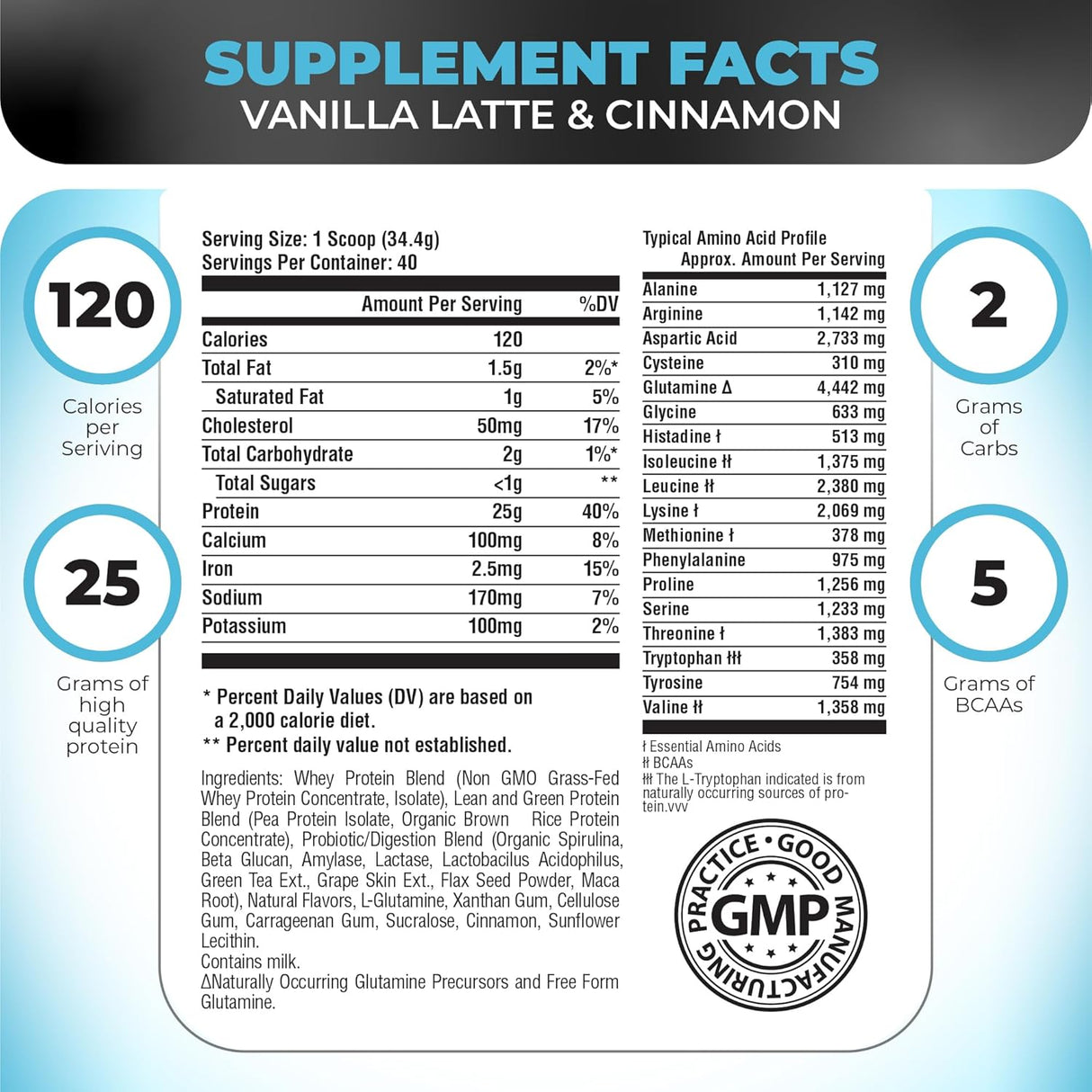 Nutrology TRIPACT Batido 7 en 1, Proteína Whey, 40 raciones