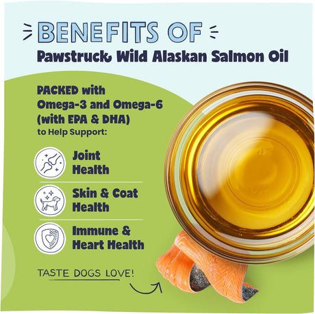 Aceite de salmón salvaje de Alaska de grado humano puro para perros y gatos, suplemento extra fuerte recomendado por veterinarios Omega 3 y 6 con ácidos grasos EPA DHA para la piel, el abrigo, las