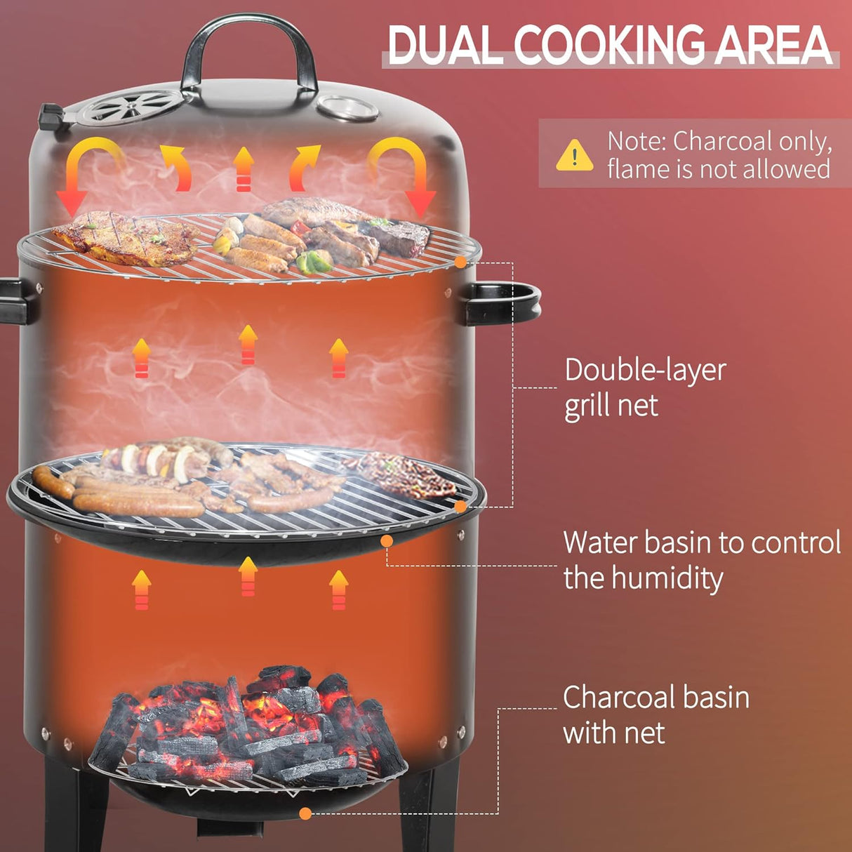 Parrilla Ahumadora Vertical Outsunny 3 en 1 16 con Termómetro