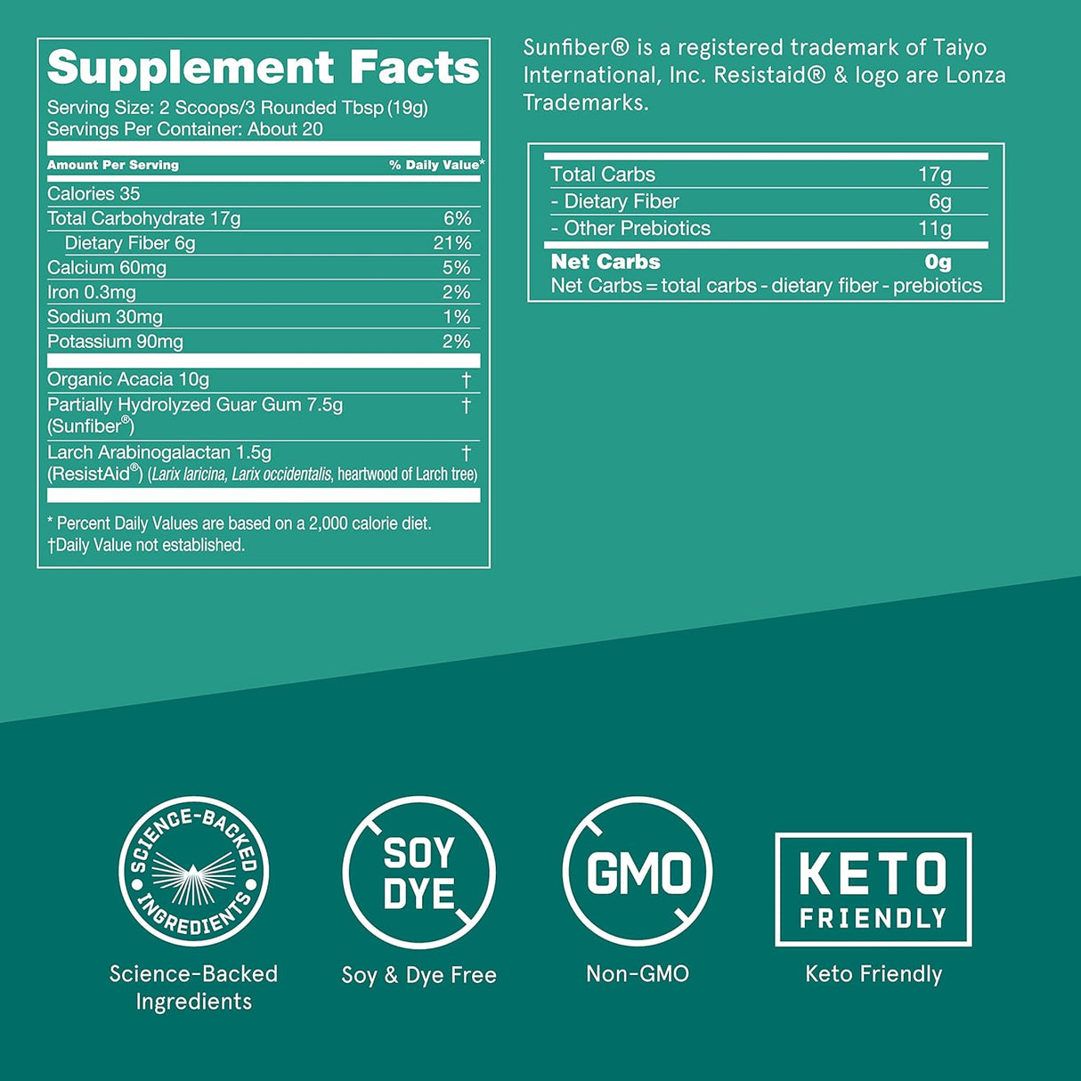 Suplementos Alimenticios Polvo de fibra prebiótica