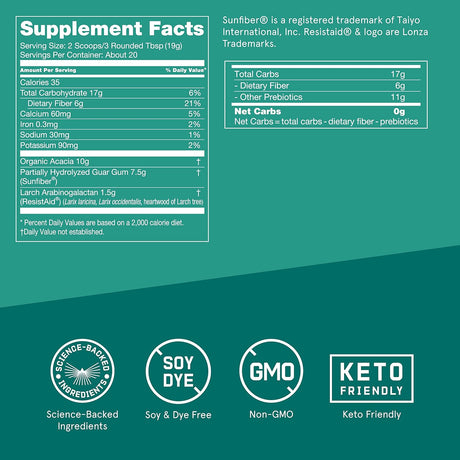 Suplementos Alimenticios Polvo de fibra prebiótica