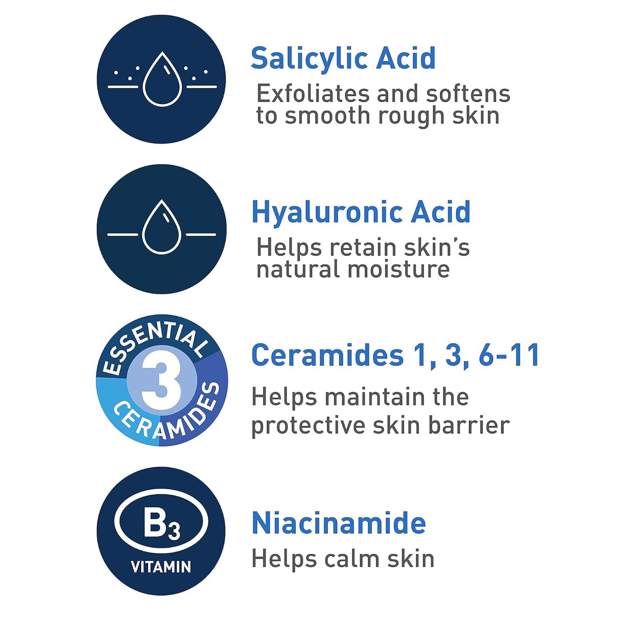 Exfoliante para la cara Sin fragancia CeraVe
