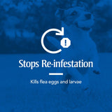 Prevención de pulgas y garrapatas para perros grandes