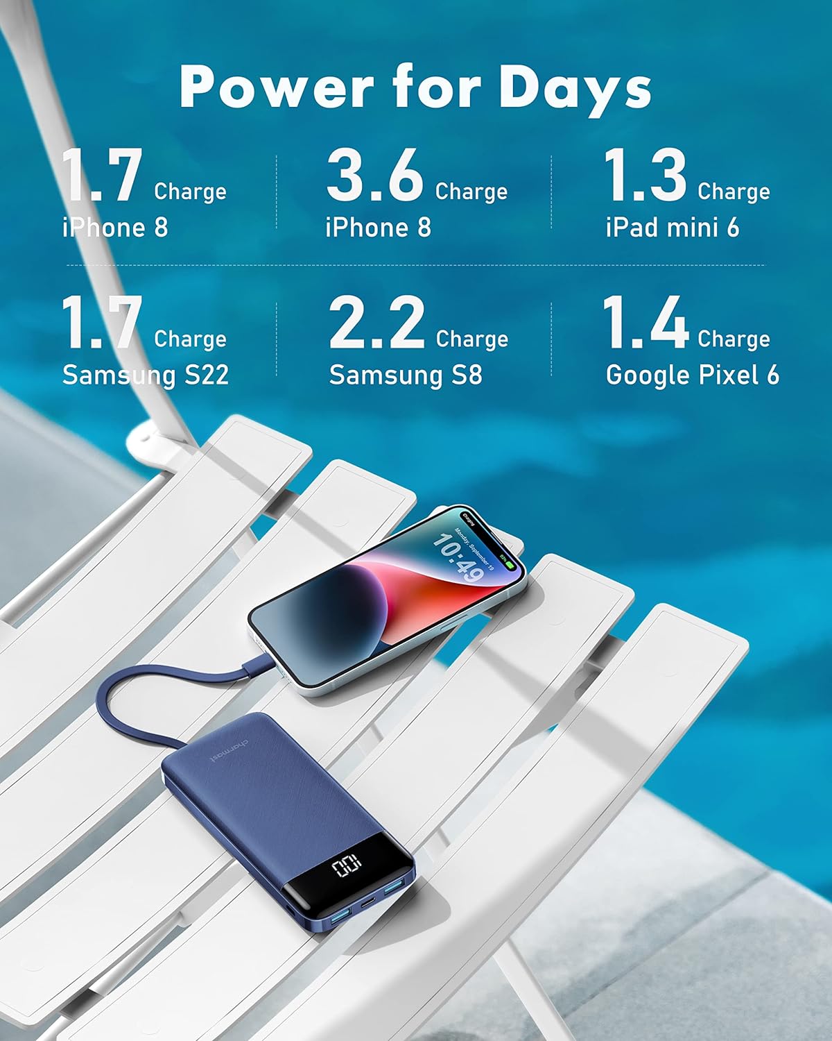 Cargador Portátil con Cables Integrados Slim 10000mAh 3A 6 Salidas