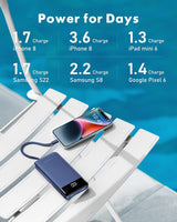 Cargador Portátil con Cables Integrados Slim 10000mAh 3A 6 Salidas