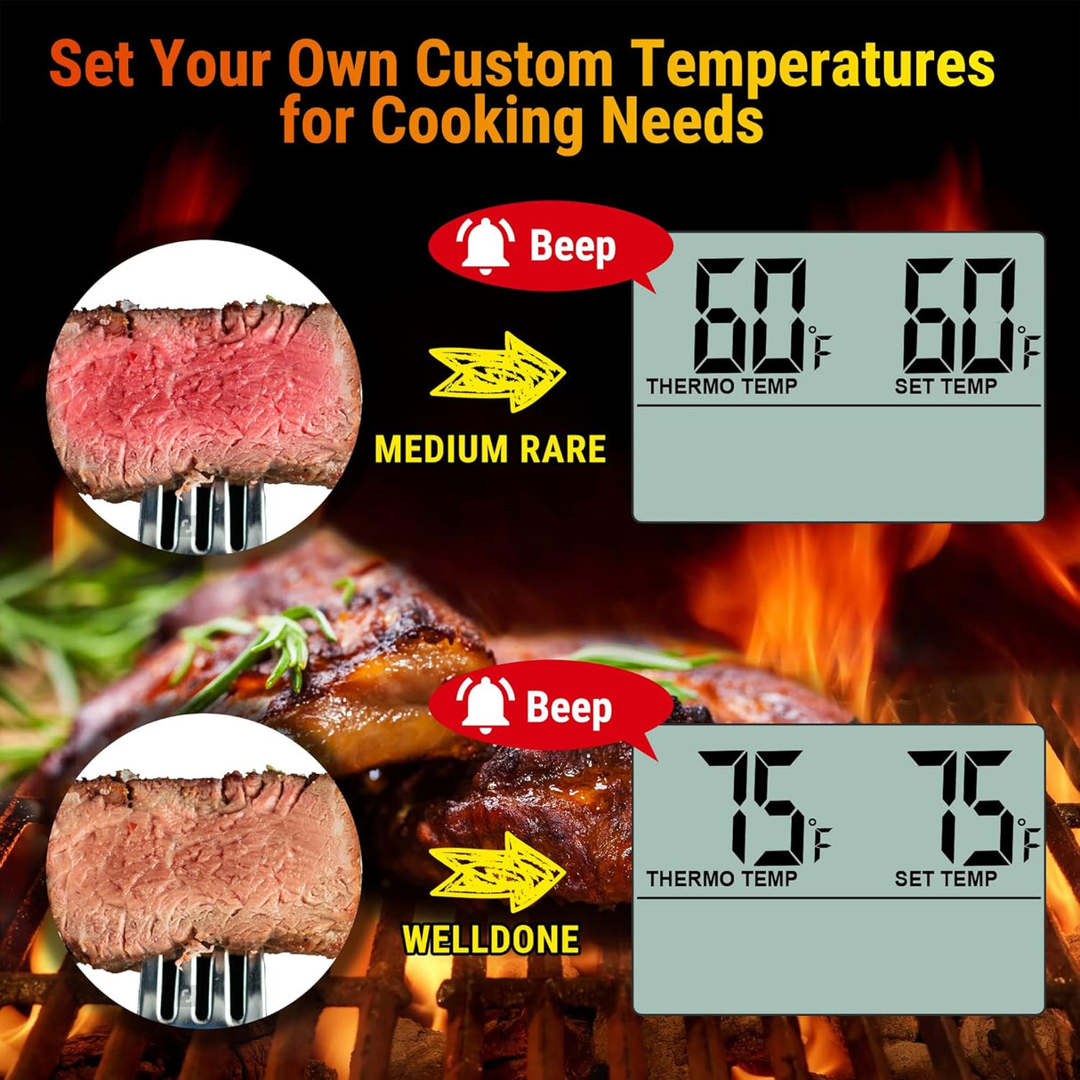 Termómetro Digital de Carne ThermoPro TP16 con Reloj y Probe