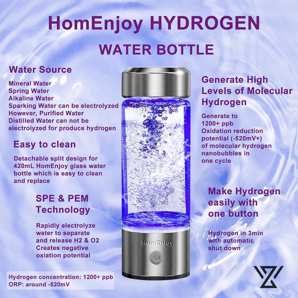 Botella de Agua de Hidrógeno, Generador Portátil, SPE/PEM.